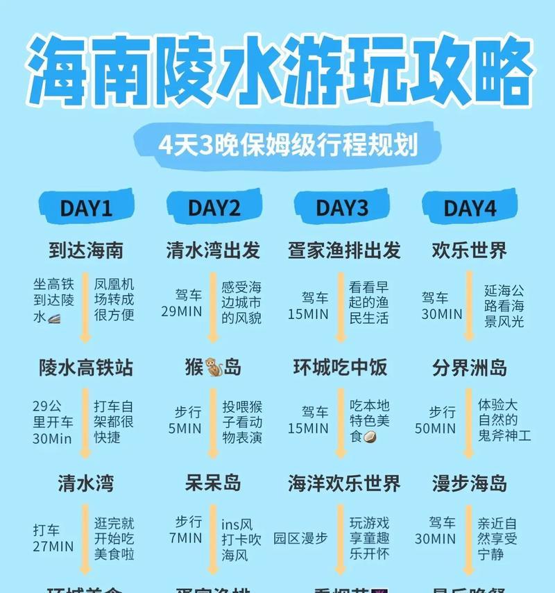 陵水抖音seo优化怎么做？陵水抖音seo优化的方法是什么？
