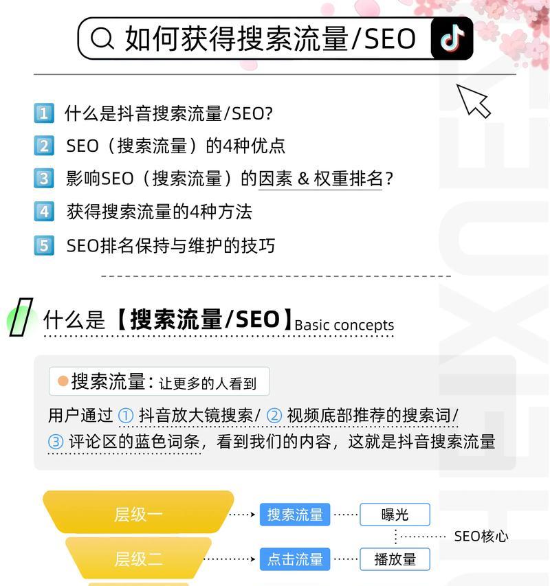 如何提升武清抖音seo排名？