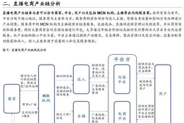 四大电商平台的商品搜索引擎有何不同？