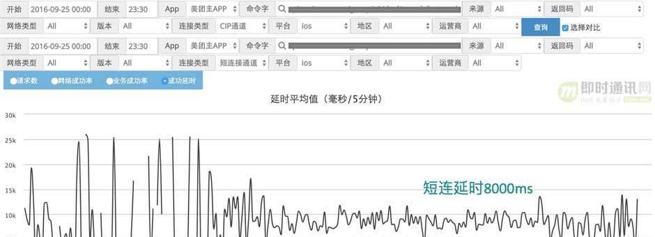 关键词优化到底好不好美团？美团SEO优化的利弊有哪些？