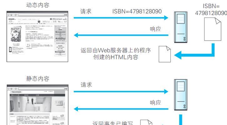 内网如何访问搜索引擎网页？