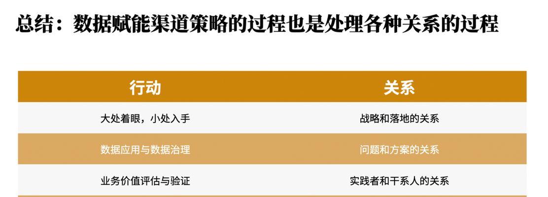 三江创新seo的渠道策略是什么？
