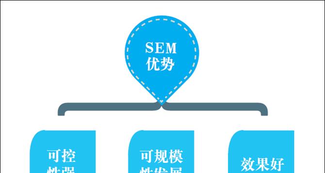 雪茄搜索引擎是什么？