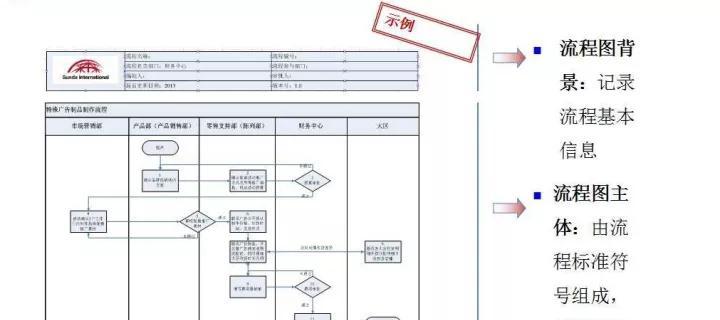 鹿寨实用的seo方案有哪些？如何实施有效的SEO策略？