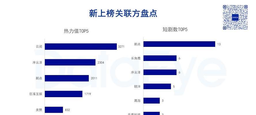 短剧网盘搜索引擎有哪些特点？