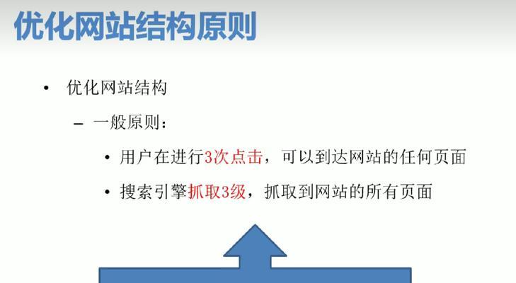 网站优化专项方案如何制定？