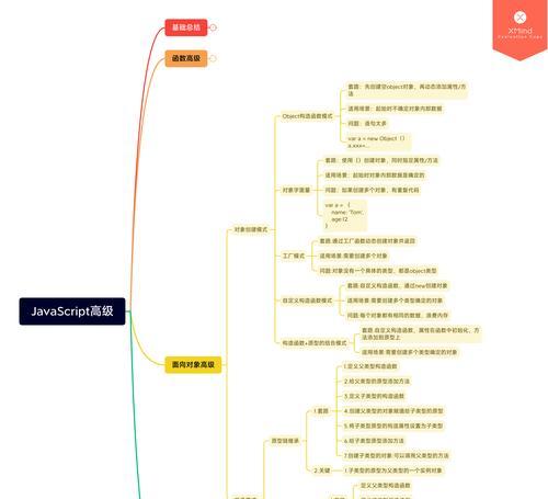 网站优化专项方案如何制定？