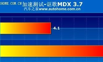 讴歌搜索引擎有什么特点？