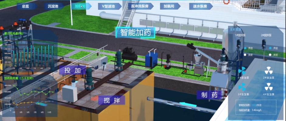 万城万站智能网站优化系统如何使用？有哪些功能？