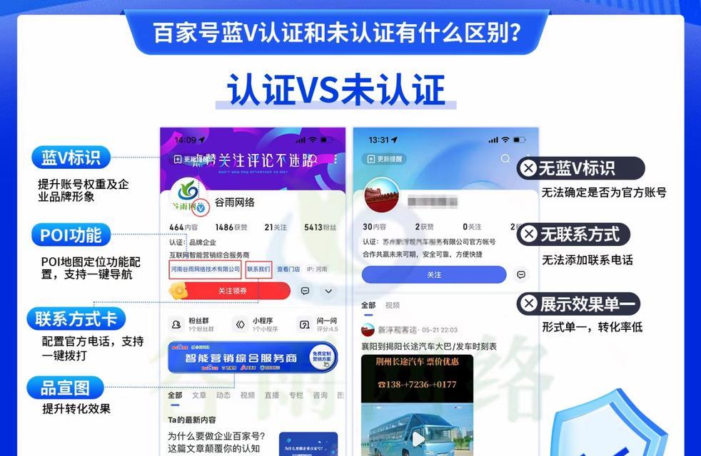 投流蓝v关键词优化是什么？