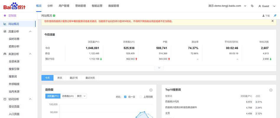 百度关键词优化应该在哪里进行？
