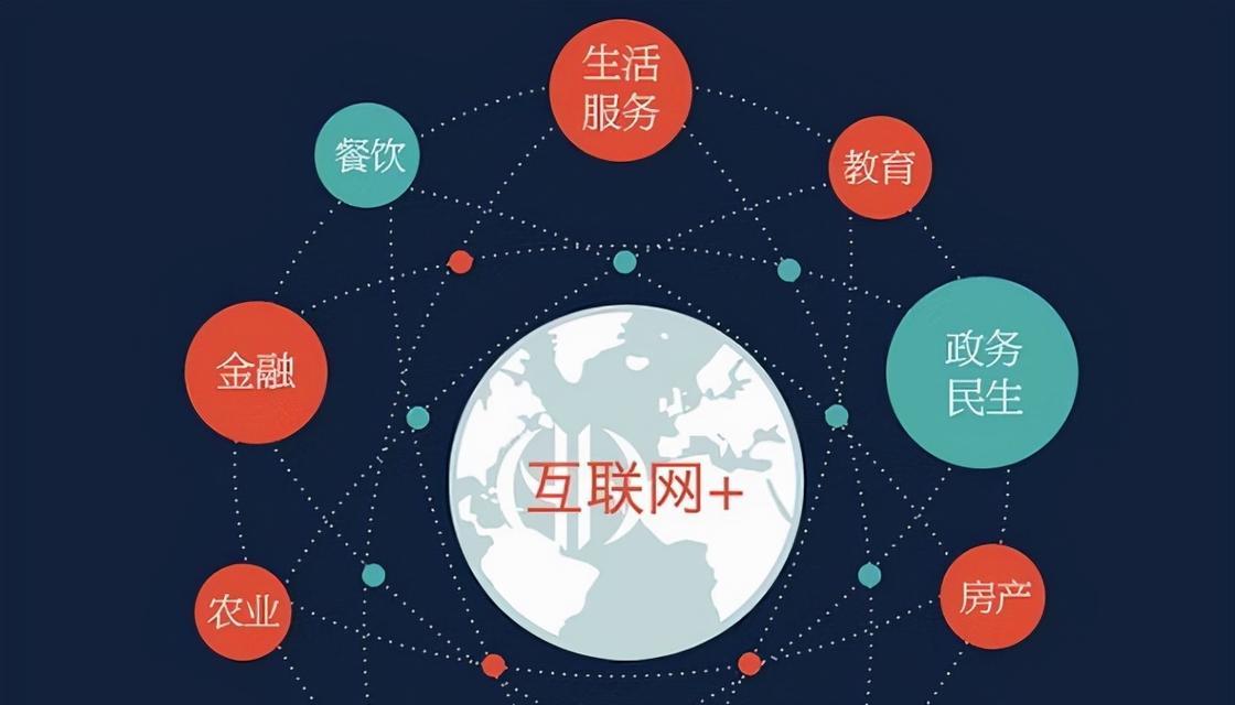 柳江区有哪些实用的seo优化方法？