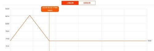 如何打造实用的比价购物搜索引擎？关键要素有哪些？