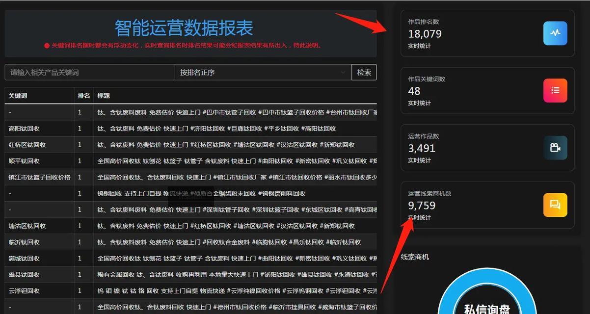 沙田seo矩阵是什么？如何构建有效的seo矩阵？