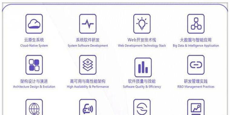 江西seo排名方案有哪些？如何选择适合的优化方案？