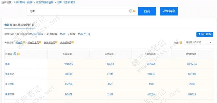 右江地区如何做好抖音SEO？