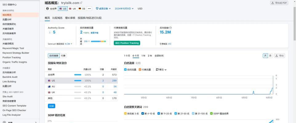 谷歌优化seo域名是否需要备案？
