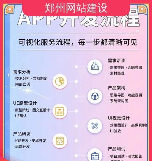 百度seo招商场的运营策略是什么？
