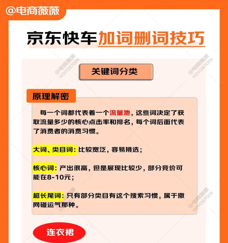 关键词推广的优化怎么做？有哪些技巧？
