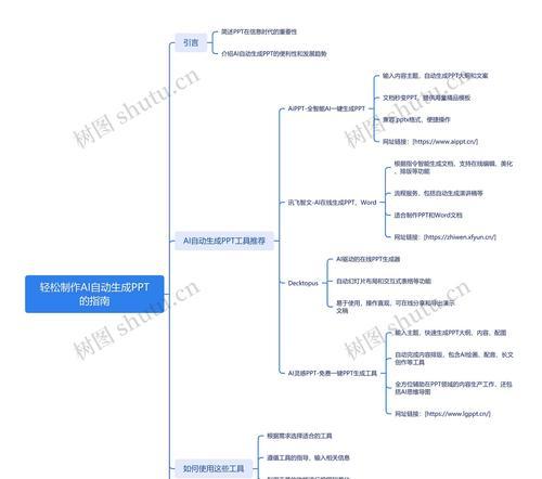 ai思维导图搜索引擎怎么用？ai思维导图搜索引擎的使用技巧有哪些？