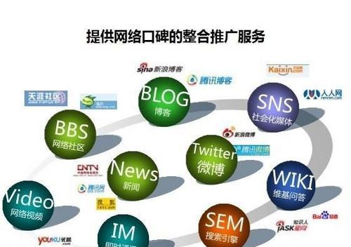 南县关键词优化推广排名如何提高？