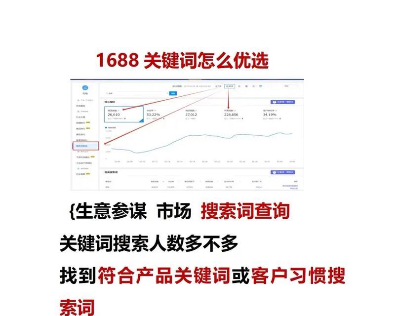 抖音关键词优化代理渠道如何选择？有哪些注意事项？
