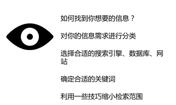 通过搜索引擎调查的方法是什么？如何利用搜索引擎进行有效的调查？