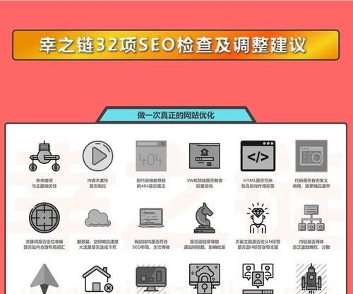 哪些软件可以帮助优化网站代码？