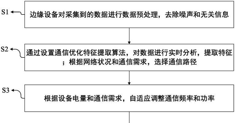 数据查询网站如何优化？有哪些有效的数据查询网站优化建议？