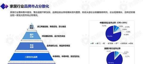 社媒营销和搜索引擎营销有什么区别？
