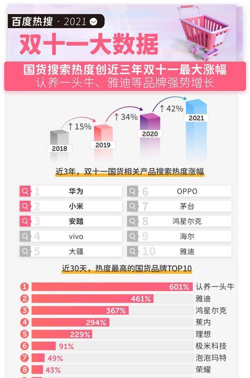外国的搜索引擎网站有哪些？有哪些知名的外国搜索引擎？