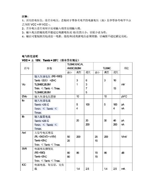 哪些芯片类型是搜索引擎优化中不可或缺的？