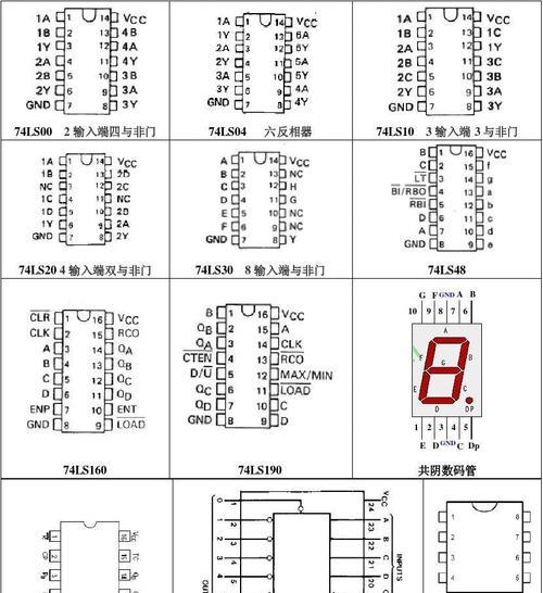 哪些芯片类型是搜索引擎优化中不可或缺的？