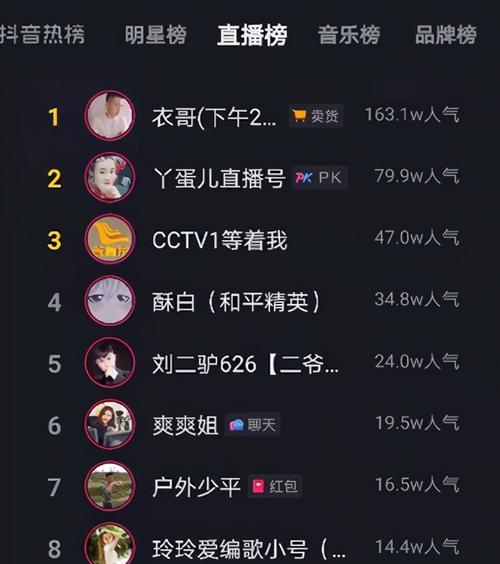 济南seo抖音中心电话是多少？
