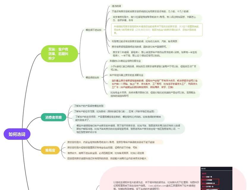 抖音SEO投放途径有哪些？如何选择？