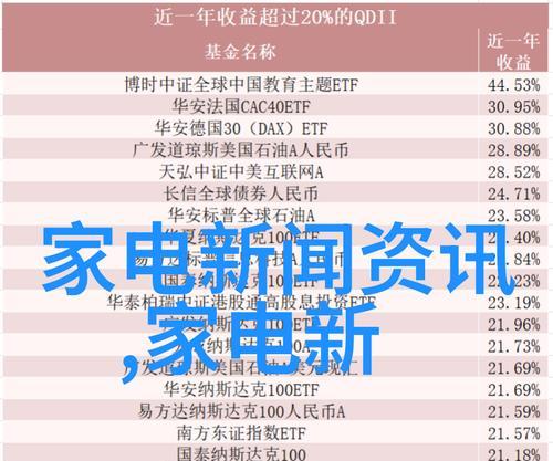 搜索引擎大全排名一览表哪里找？如何分析排名？