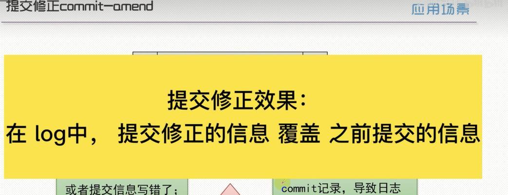 谷歌seo外链软件如何使用？有哪些推荐的外链软件？
