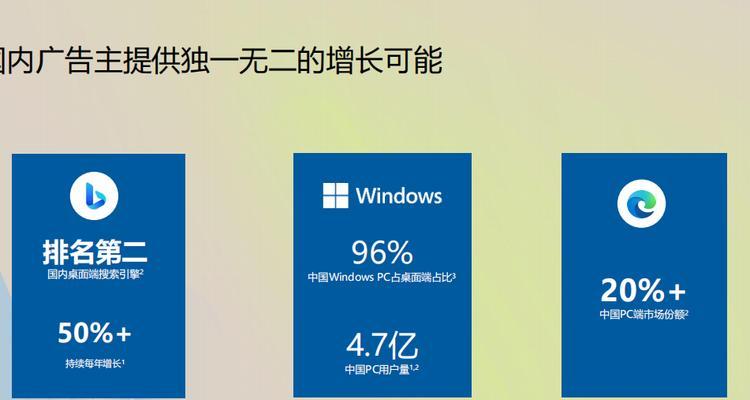 搜索引擎广告图片推广平台有哪些？如何选择合适的平台？