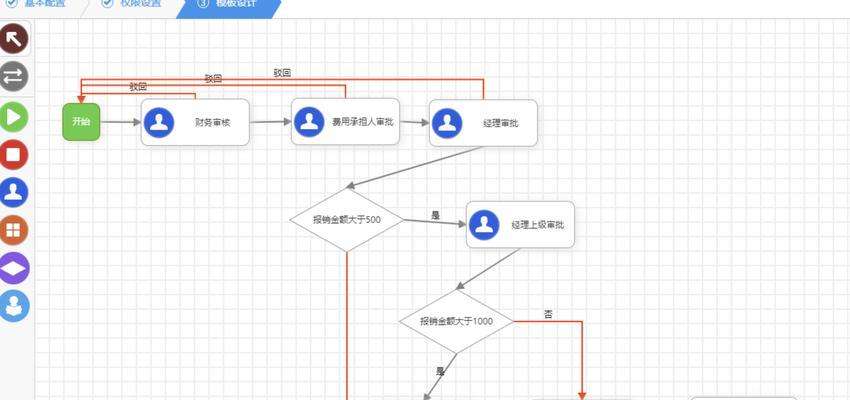 搜索引擎是如何制造出来的？它们的工作原理是什么？