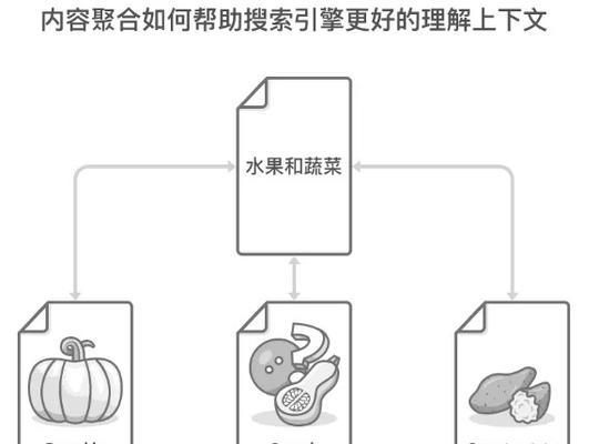 反向图像搜索引擎怎么用？有哪些技巧？