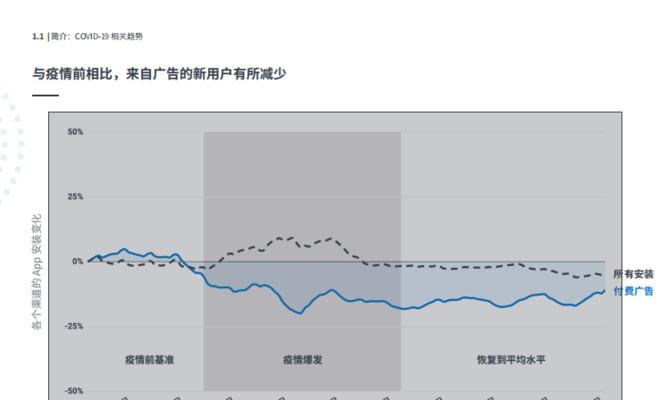 seo知识付费的市场前景如何？