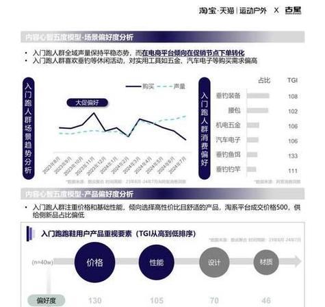 seo知识付费的市场前景如何？