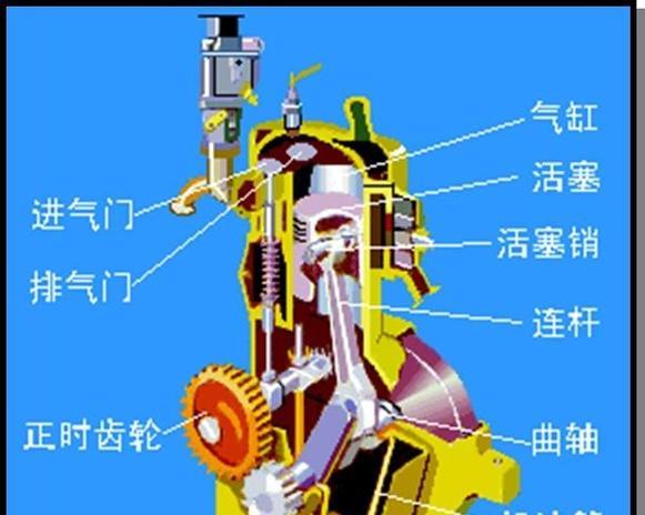 放大搜索引擎是什么？它的工作原理是什么？