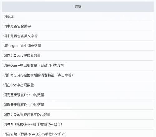 搜索引擎分词操作的原理是什么？