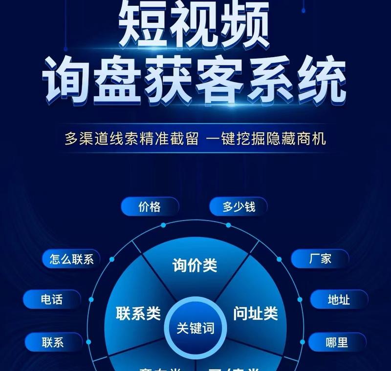 抖音关键词排名如何进行seo优化？