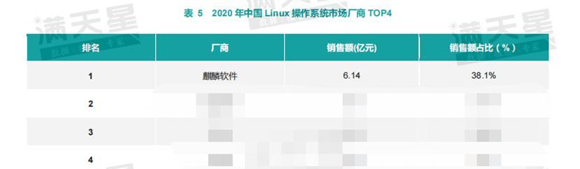 SEO索索是什么意思？如何应用？