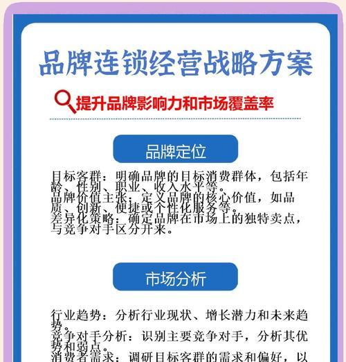 品牌网站优化服务热线提供哪些帮助？