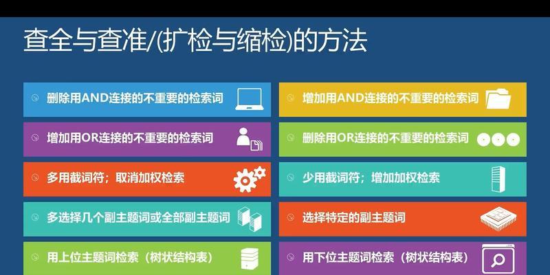 中英文文献搜索引擎是什么？如何使用中英文文献搜索引擎？