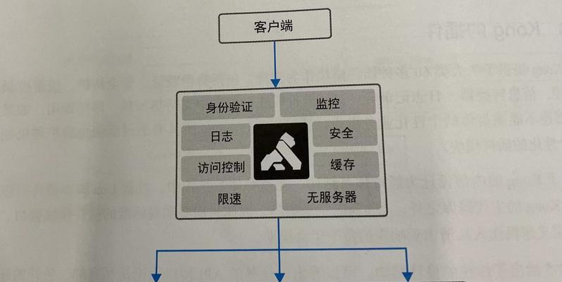 无审核的搜索引擎有哪些？它们的优势和风险是什么？