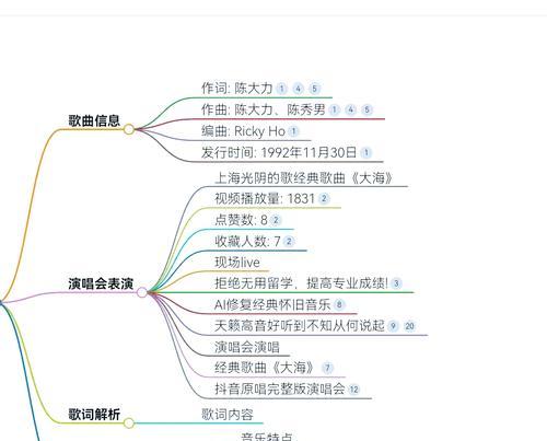 搜索引擎密塔AI是什么？它如何改变搜索引擎的未来？